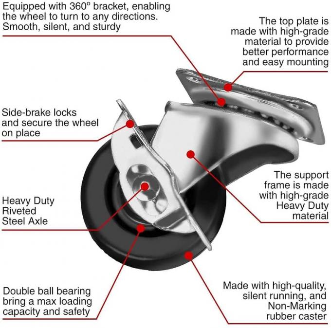 latest company case about Heavy-Duty Caster Innovations Transform Material Handling 2